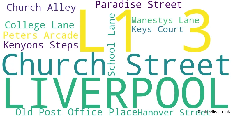 A word cloud for the L1 3 postcode